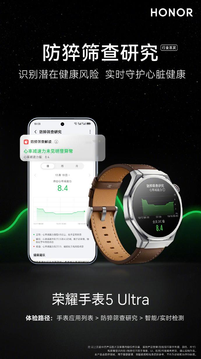 荣耀手表5 Ultra：首款集成心率和减速力的智能手表，引领行业新标准
